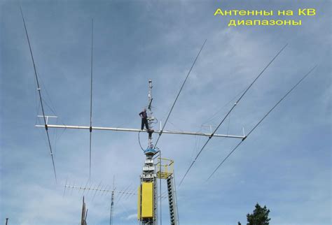 Эффективная антенна для 80 метров
